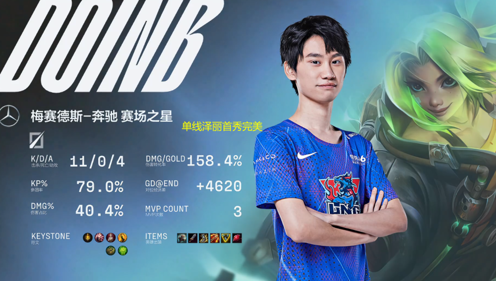 加时末段托特纳姆调整名单以备全明星赛，复出首秀环节打磨，悬念犹存，数据趋势出现新变化的简单介绍-九游app