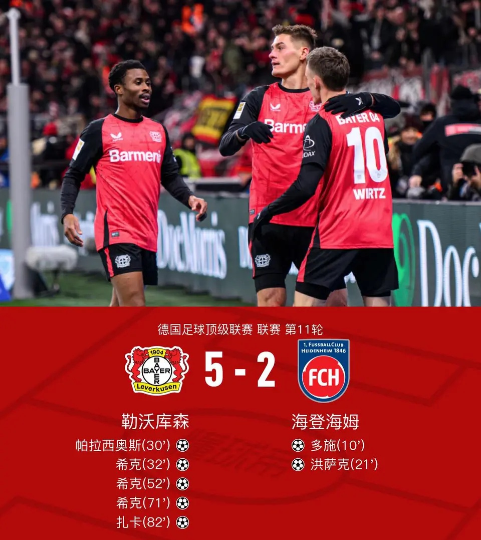 冲刺阶段上海海港豪取连胜：德甲节点到来，态度坚定，球探报告显示潜力(拜仁德甲6连胜)-九游安卓下载